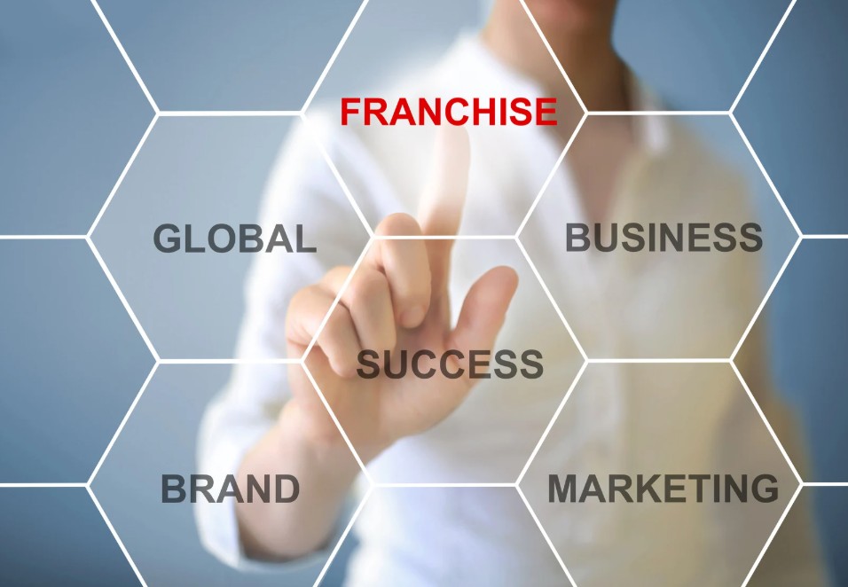 How to Expand Your Business Through Franchising in Chennai