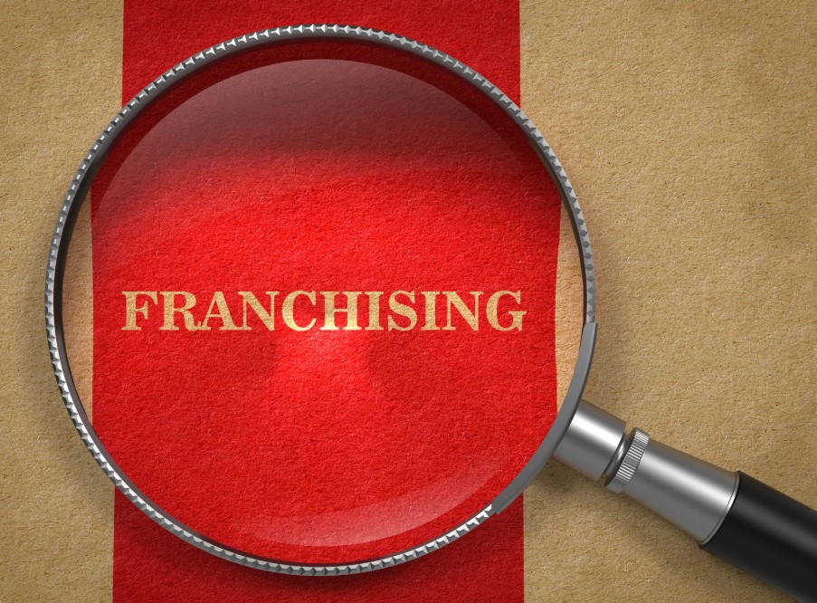 Business data analysis dashboard