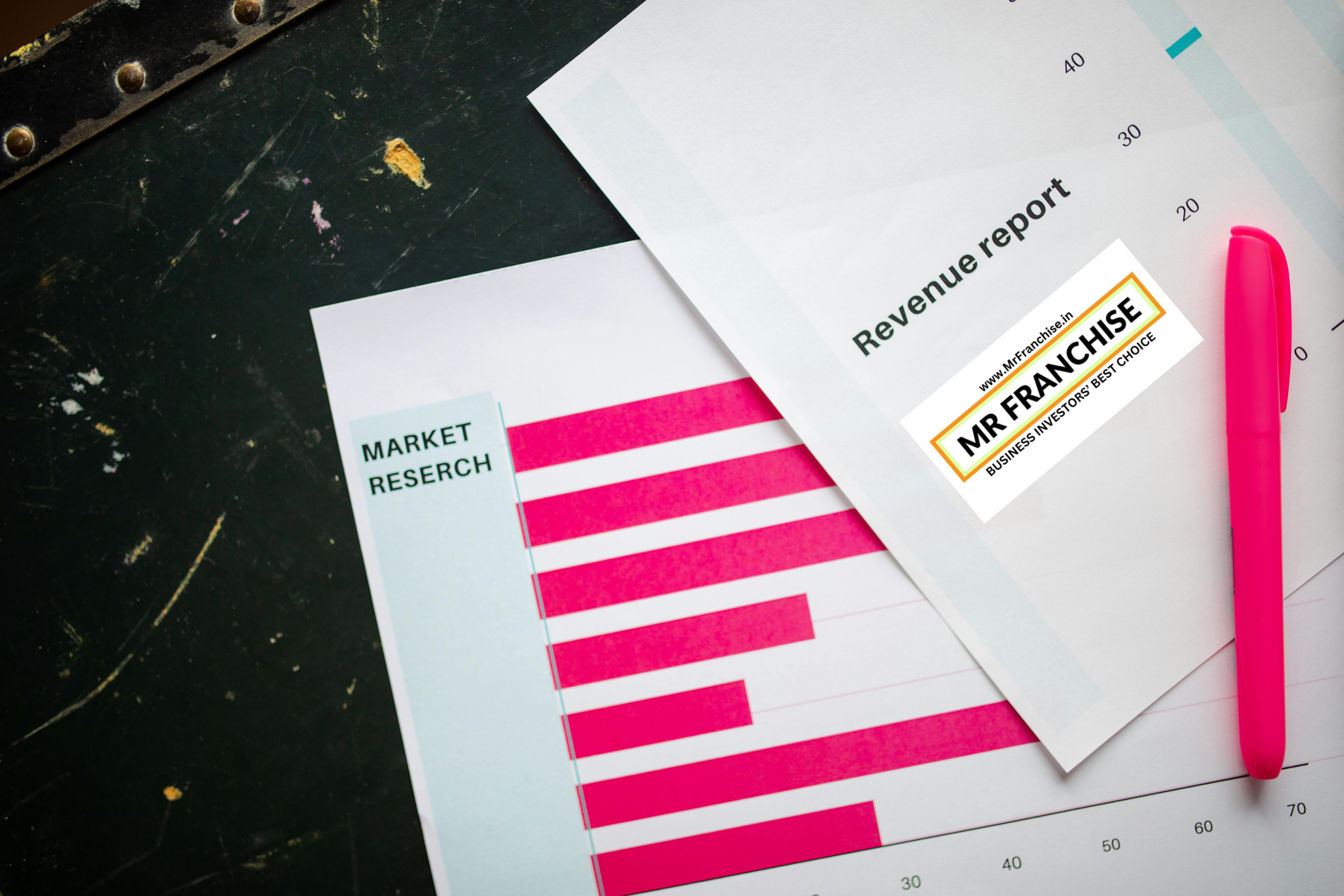 International Franchise Expansion: Taking Your Indian Brand Global